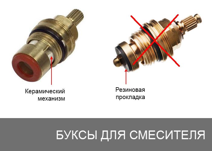 ����� ��� ���������