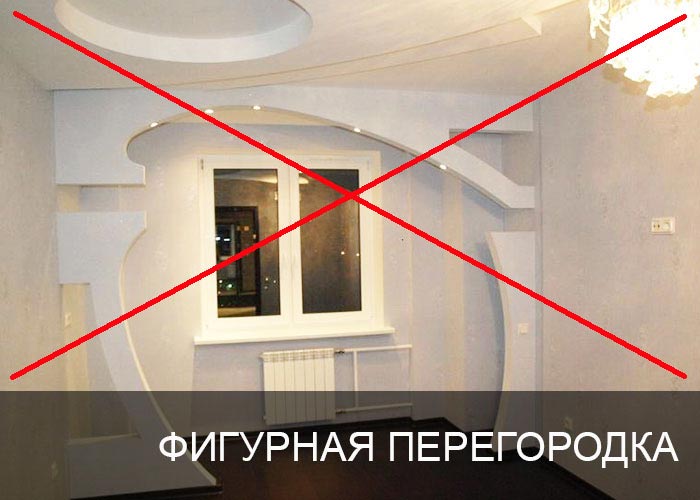 �������� �����������