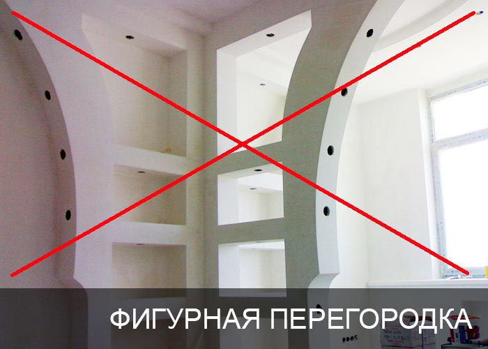 �������� �����������