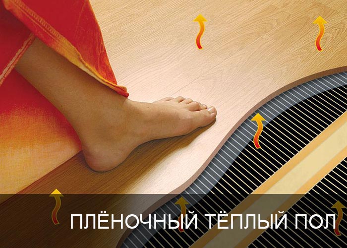 �������� ����� ���.